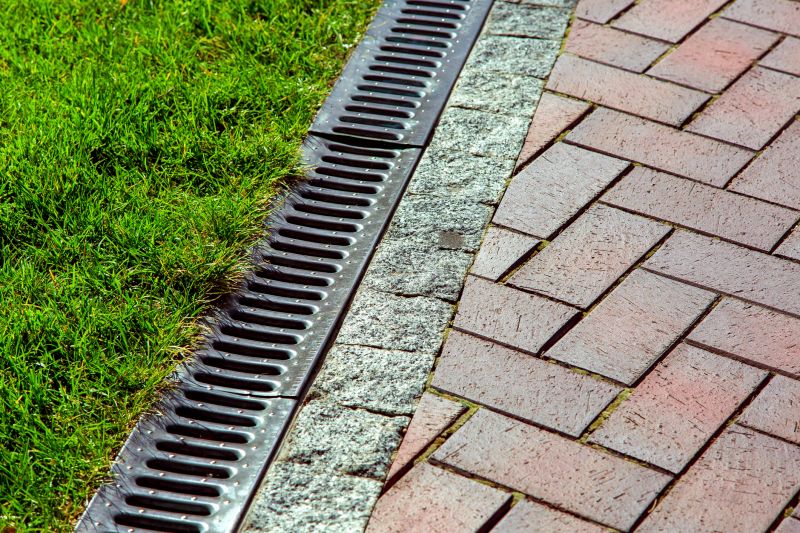 Perimeter Drain Service in Tuscaloosa, AL